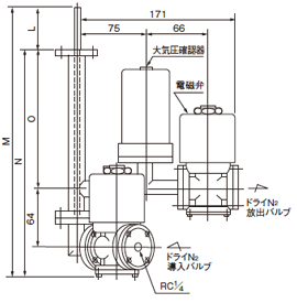 再生ガス配管ユニット PR型 寸法図