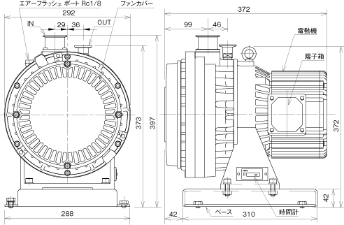 スクロール型ドライ真空ポンプDIS DIS-501（3相） 寸法図