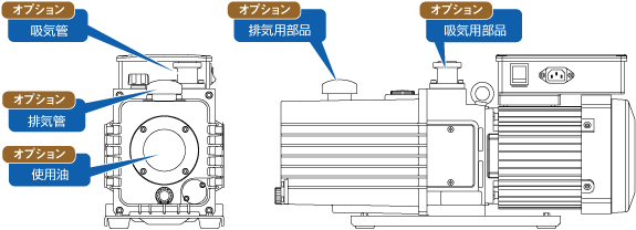 小型油回転真空ポンプ GLD-202BB | アルバック販売